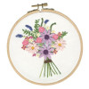 Embroidery by hand